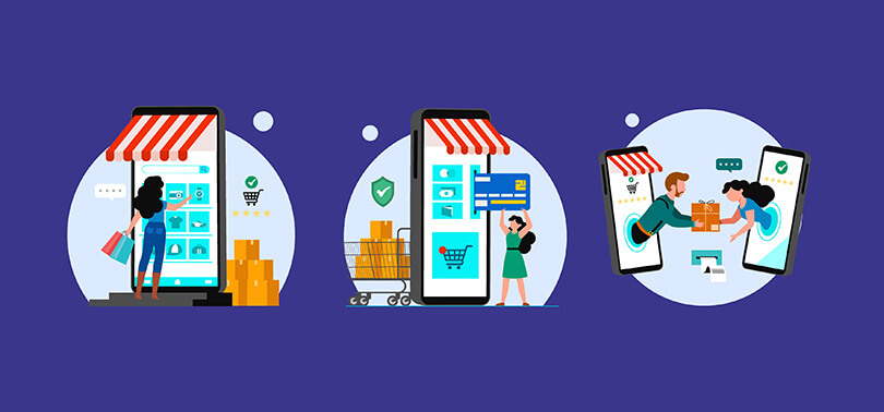 Online Ordering Software System App