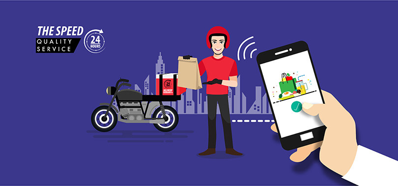 QR Code Ordering System App
