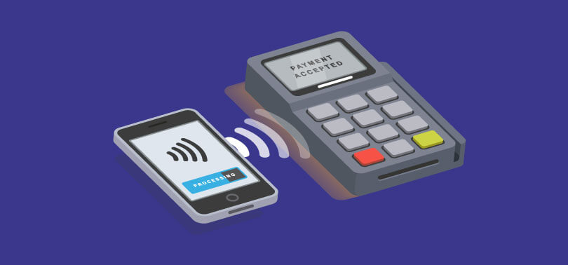 Online Ordering POS System For Restaurant Business