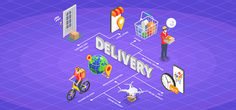 Online Ordering Software System App